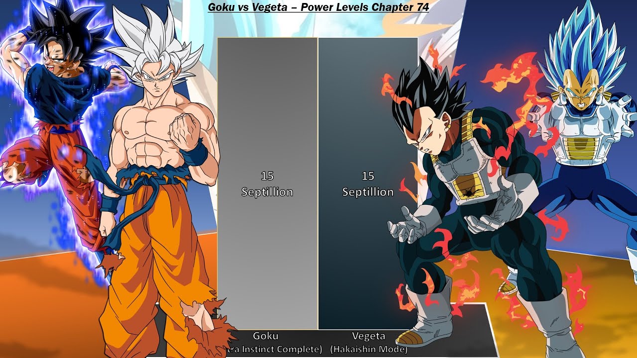 Goku vs Vegeta - Power Levels 🔥 Dragon Ball Super Manga Chapter 74 🔥