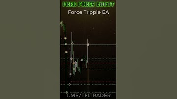 Free Forex Robot