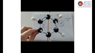 Symmetry elements and operations of benzene molecule