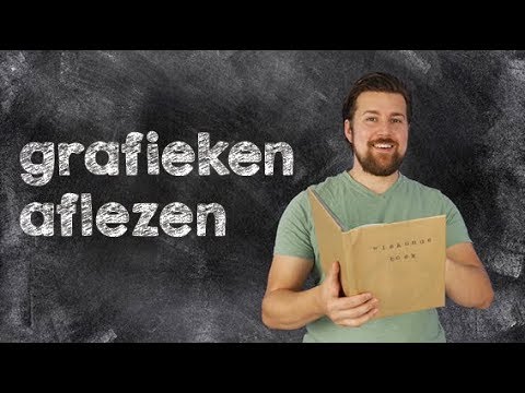 Video: Wat zijn de 6 basisgrafieken?