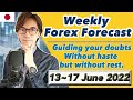 Ichimoku & KTS Weekly Forecast 13 ~ 17 June 2022 / 12 June 2022