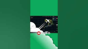 Darvas Box Strategy, #chartpattern #trading #stockmarket