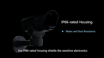 Milesight H.265 Mini PTZ Bullet Video (Full Version)