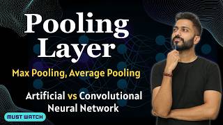 Introduction to Pooling Layer in CNN | Max Pooling, Average Pooling