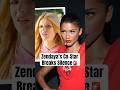 Zendaya’s Co-star Breaks Silence #shorts #zendaya #bellathorne