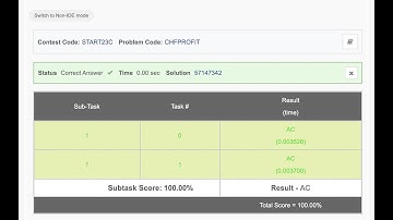 Chef And Profits || CodeChef Starters  23 || Solution Code