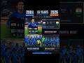 Sunil Chettri Hattrick vs Tajikistan 👀india loss in 1-3 Reaction 😢