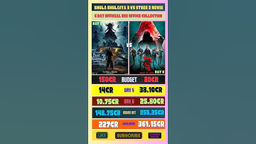 Bhula bhulaiya 3 vs stree 2 movie 6 day official collection #bhulbhulaiya3 #stree2 #shorts #ytshorts