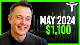 Massive: Elon Unveils Plan To Get Tesla To $1,000 In 2024!