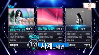 20190406 Music Core Winners Teyhun - Mcb Kpop Win