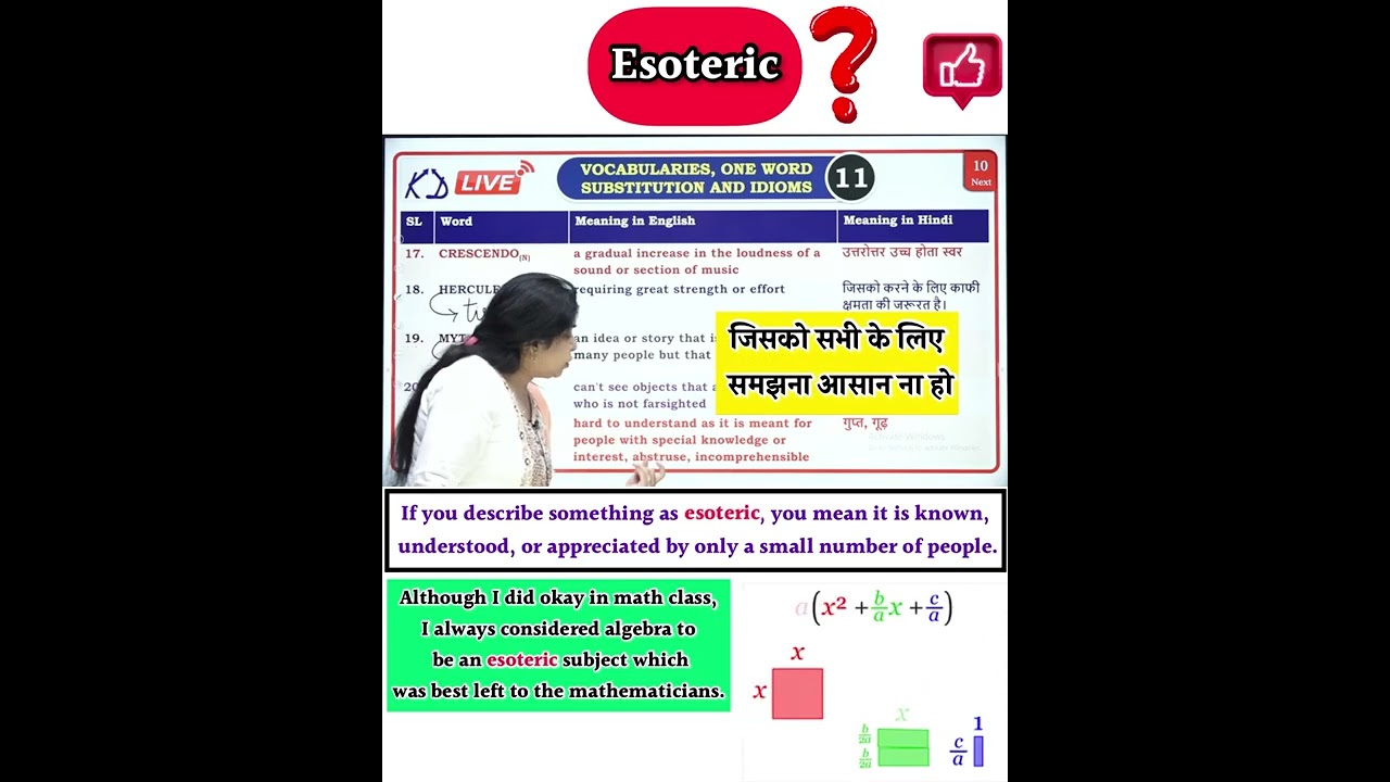 "Esoteric" Meaning By Neetu Singh (Learn Vocabulary With Animation Trick Root Word) SSC CGL 2022