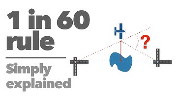 1 in 60 rule.