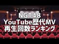 NGT48 YouTube歴代MV再生回数ランキング
