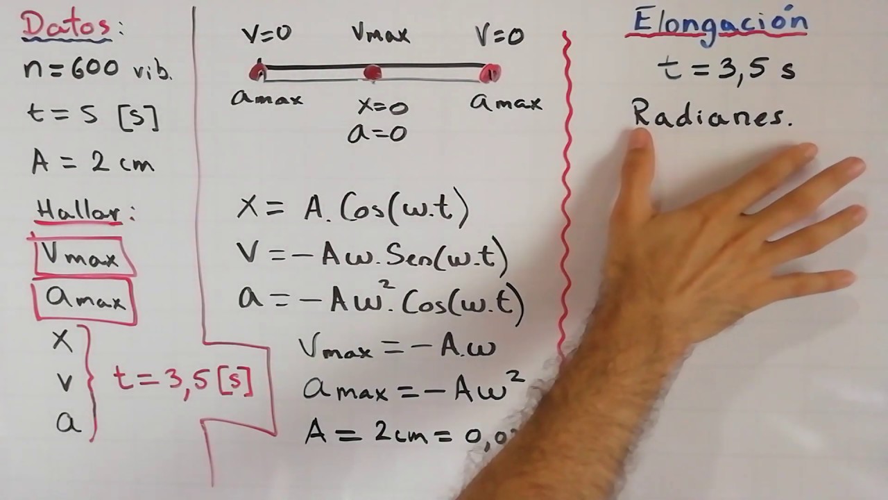 Problemas de Movimiento Armónico Simple (MAS) - Movimiento Periodico y oscilatorio.