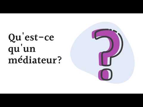 Vidéo: Est-ce coéditeur ou coéditeur ?