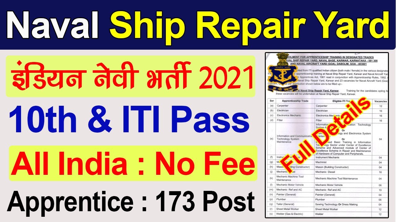 Naval Ship Repair Yard Vacancy 2021 | Naval Ship Repair Yard Navy Apprentice Recruitment 2021