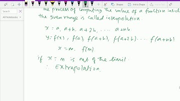 Numerical methods and analysis : - ( Interpolation with equal intervals ) - 46.