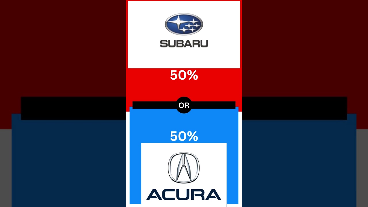 Welche Marke wählst du?🤔