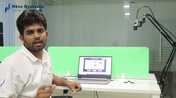 LabVIEW Based Machine Vision Counting System