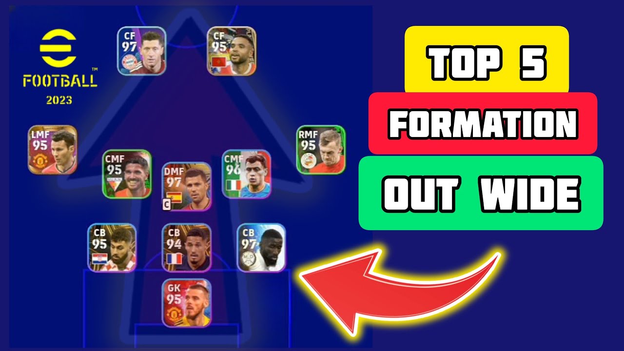 Out Wide R Formation Top 5 Default Formation Update Out Wide | Best Formation // Efootball ...