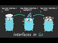 Interfaces in Go... Are Strange | Golang for Devs