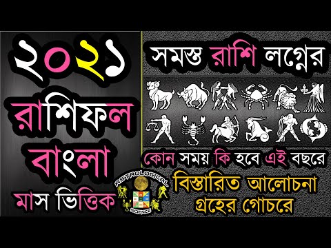 ভিডিও: কোন রাশিচক্র সাইন কোন বিড়াল উপযুক্ত