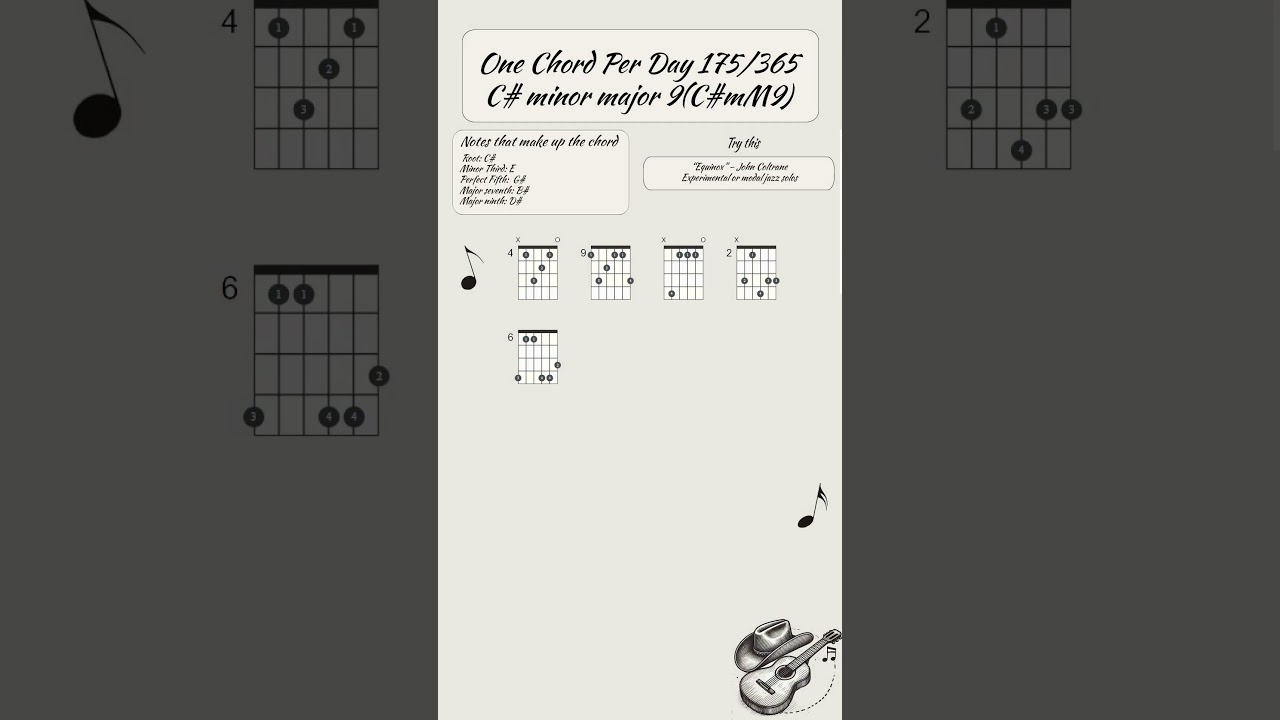One chord per day 175/365: C