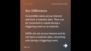 A Primer on Convertible Notes and SAFEs