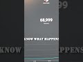 69K Subs History Was Made Today!