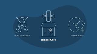 Primary Care vs  Urgent Care vs  ER