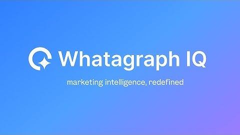 Meet Whatagraph IQ