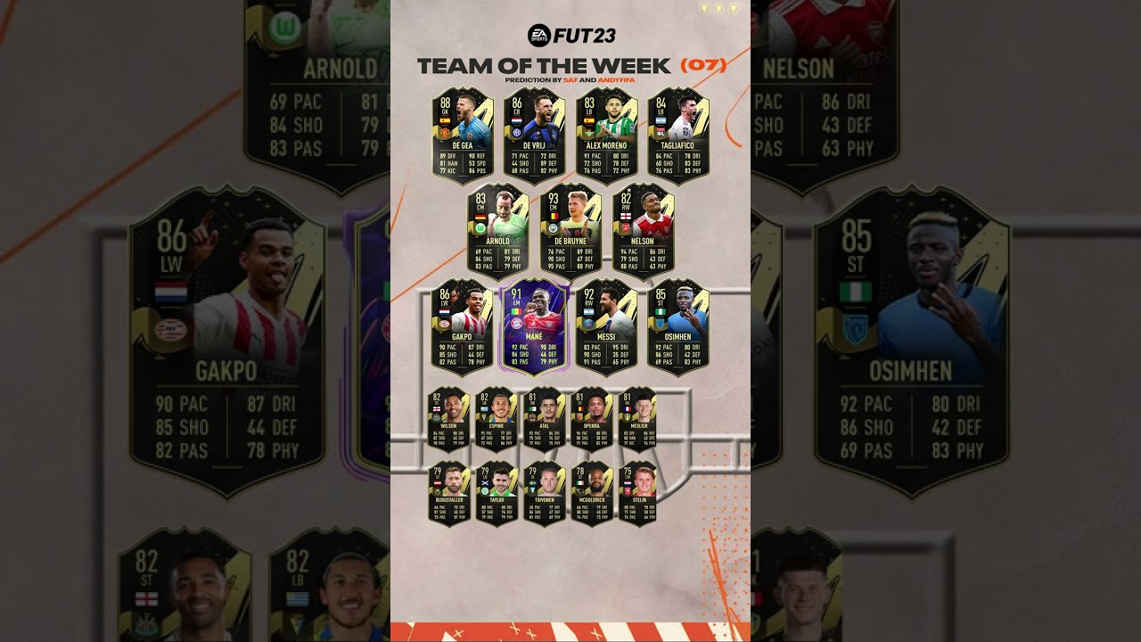 Team Of The Week 7 Prediction!  