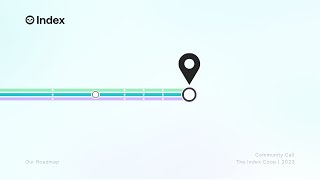 Index Coop Roadmap Community Call