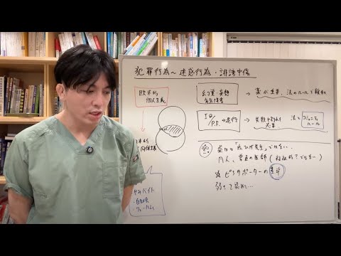 犯罪行為〜迷惑行為・誹謗中傷に対し、今後益田がとる対応　＃アンチ益田　＃注意