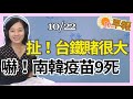 10.22.20【張慶玲｜中廣10分鐘早報新聞】台鐵放任44公分斷軌 懲處無上限│又6家陸媒被美國列外國使團│南韓注射流感疫苗9死│大同變天最強媳婦無力回天│「死小孩」何志偉又闖禍