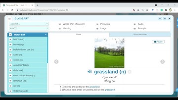 Tiếng Anh 8 Tập 1   Unit 2 LIFE IN THE COUNTRYSIDE   GETTING STARTED   Vocabulary