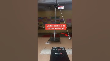 Time period of simple pendulum Class 7 #shorts