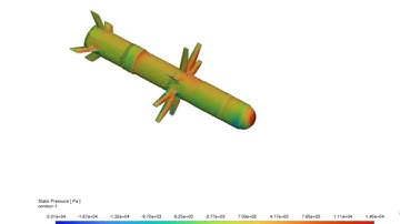 Javelin Rocket Motion Simulation with Dynamic Mesh Method (Six DOF) using ANSYS Fluent