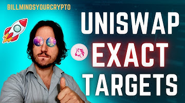 UNISWAP(UNI) REALISTIC PRICE PREDICTION 2022! UNI TECHNICAL ANALYSIS! UNI CRYPTO! UNI COIN