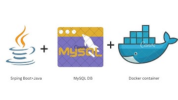 Spring boot MySql and docker| Spring Boot  MySql | Spring Boot with Docker | Java with Docker