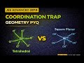 JEE Advanced 2014 | Coordination Chemistry Trap | Tetrahedral vs Square Planar PYQ