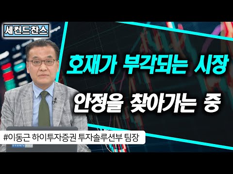 악재보단 호재가 부각되는 시장, 안정을 찾아가는중 / LG디스플레이, 현대제철, POSCO홀딩스, <strong>CJCGV</strong>, 스튜디오드래곤 / 세컨드찬스 / 한국경제TV
