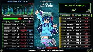 BMS | 2anyFirst [7-A] (sl0) Easy Clear