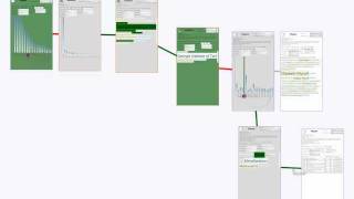 GraphTrail: Analyzing Multivariate and Heterogeneous Networks while Supporting Exploration History Wealth