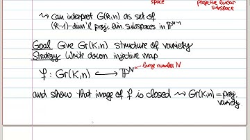 08.01 Definition of Grassmannians