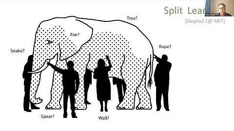 PPML 2020 Session I: Welcome and invited talk and Session II - Contributed Talks