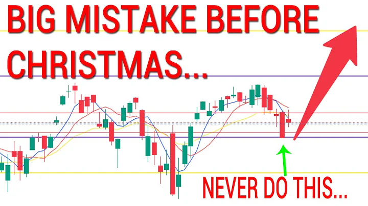 😲SANTA HATES BEARS... TRAP COMPLETES FRIDAY? SPY QQQ. Stock Market Technical Analysis.