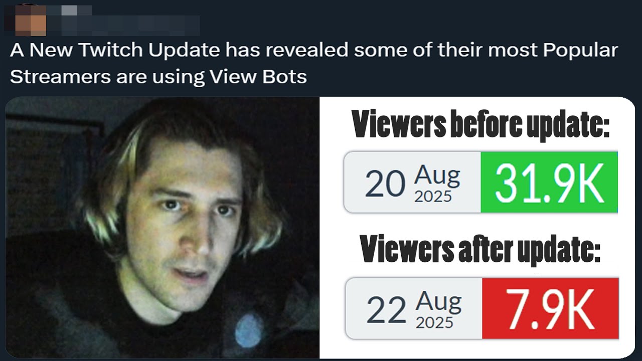 Twitch is Absolutely Cooked