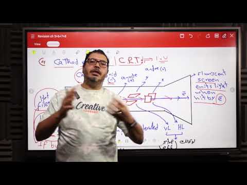 مراجعه ليله الامتحان physics 2026 كل modern part3