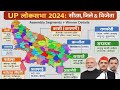उत्तर प्रदेश लोकसभा विश्लेषण : किस लोकसभा में कौन से जिले और उनकी कौन सी विधानसभा सीटें शामिल है।